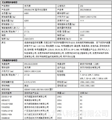 引領(lǐng)環(huán)衛(wèi)新紀(jì)元 詳解新型環(huán)保吸糞車的技術(shù)革新與市場(chǎng)前景